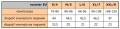 TABELA ROZM. 9916-139.jpg