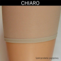 Chiaro splot poglądowy.png